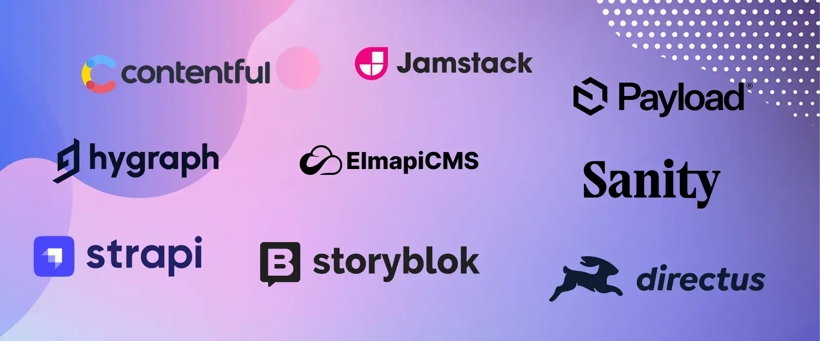What is a Headless CMS?