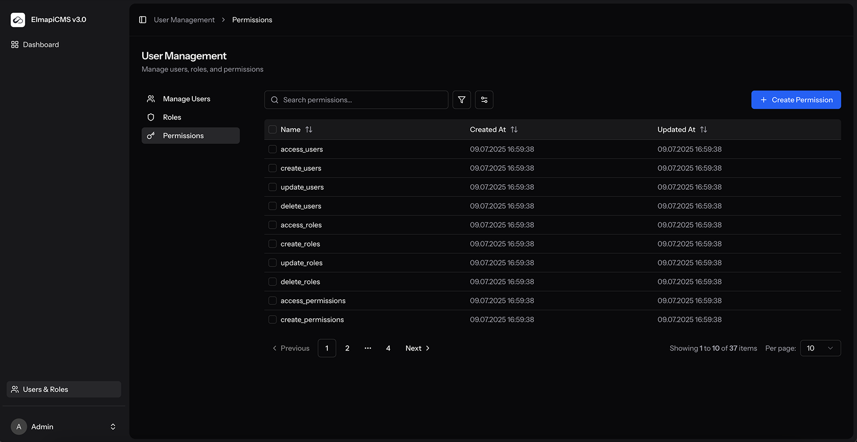 Permissions List